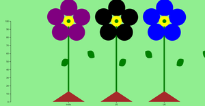 Fork of Flowers with D3