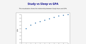 Fork of ICE5_Shapes_of_Data_Koushika