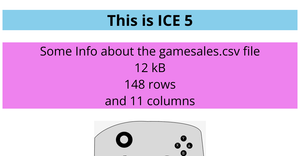 ICE 5 Teja