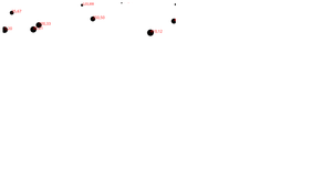 D3 Scale Plot Inverted