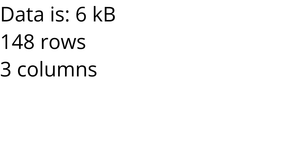 Loading data with React and D3