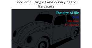 ICE-5: Loading and Working with csv.data