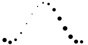 Fork of D3 Selection Exploration