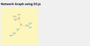 Family Tree and Network Graph with help of D3.js