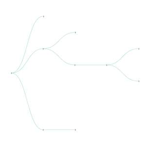 Fork of World Countries Tree