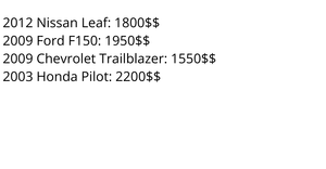 Cars Report