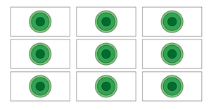 Horizon chart