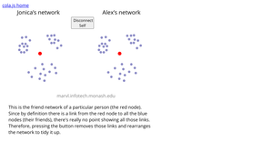 Egocentric Network