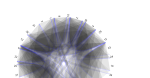A8-Edge-Bundling