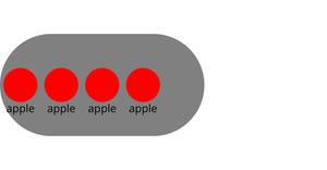 Bowl O' Fruit - General Update Pattern - with Nesting - with Transitions