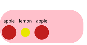 Bowl of fruit-3