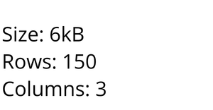 Fork of Loading and Parsing CSV Data