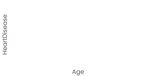 Fork of Stylized Line Chart