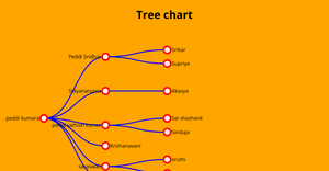 MY Tree ICE-8