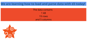 Fork of ICE-5: Loading and Parsing CSV Data with D3.js