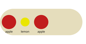 Bowl of Fruit - Click to select