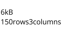 Fork of Loading and Parsing CSV Data