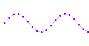 Circles Sine Wave Animation D3
