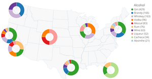 Fork of Interactive Cocktail Alcohol Pie Charts on U.S. Map AVM try out