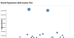 shish's ice7-reusable scatter plot