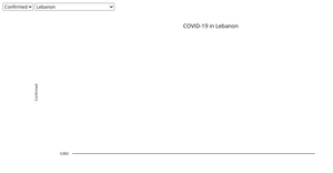 COVID-19