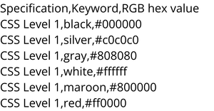 Loading data in React & D3 -- Fork of Mouse Follower