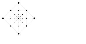 SVG Fundamentals