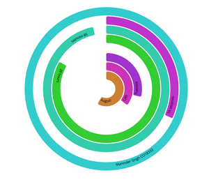 Fork of Multicolored Clock