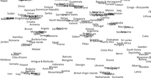 VizHub 2023 Google Analytics Data