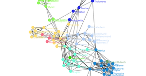Fork of Node2Vec Force-Directed Graph