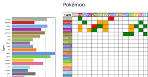 Fork of Data Visualization Final Project-updated