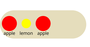 bowl of fruit-general update pattern