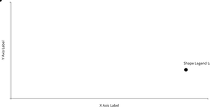 question 3
