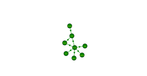ICE-8 Social Network Graph Anusha