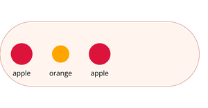 Fruit Bowl - Click To Select