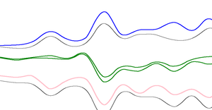 Fork of Pseudo Slope Graph