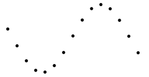 JS Arrays
