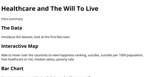 Healthcare and The Will To Live