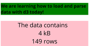ICE-5: Loading and Parsing CSV Data with D3.js