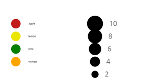 Color and Size Legends.js