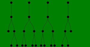 Arbre_Détection_Caractéristiques