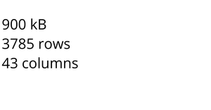 Loading and Parsing Currency Exchange Rate data