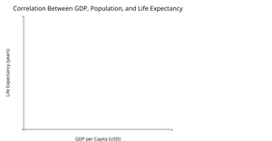 Activity6_Question4