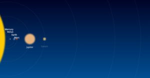 Solar System