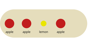 Bowl of Fruits - Nested elements
