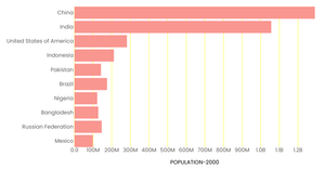 Fork of Activity 8 Q1.1   changing