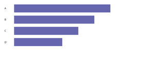 SVG Fundamentals
