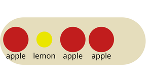 Bowl of Fruit - Nested General Update Pattern