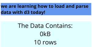 Fork of Fork of ICE-5: Loading and parsing CSV Data with D3.js