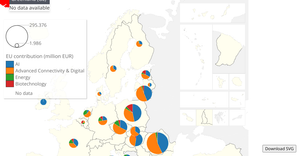 Fork of Piechart amount